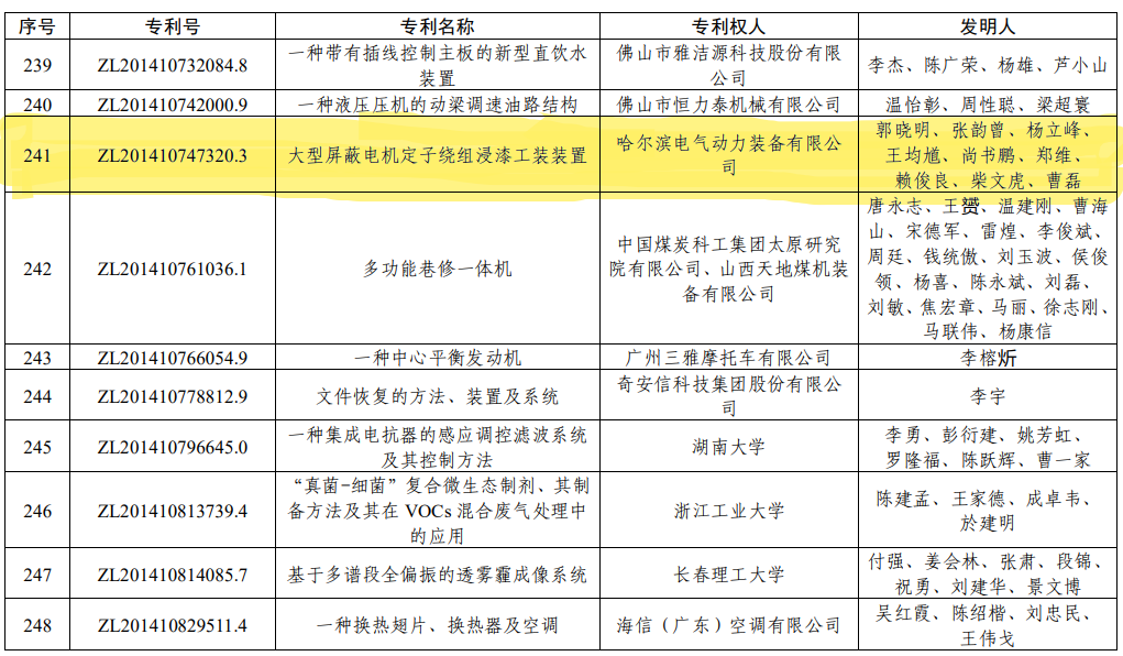 918博天堂(中国区)官方网站