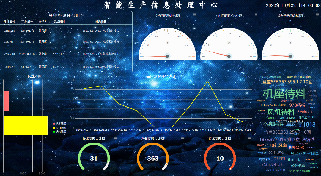 C8C077F82DCD710ABE66FF3A9B9_874E42F9_12A425.png?e= 918博天堂(中国区)官方网站